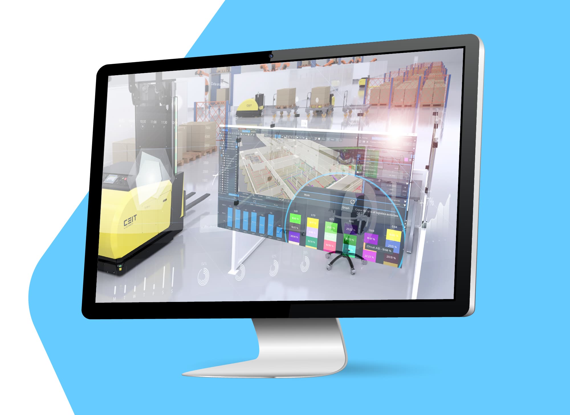 Digitálne riešenia pre logistiku: Ako zlepšiť efektivitu skladovania a logistiky pomocou pokročilých technológií